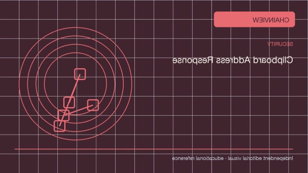 Практический разбор: Осознанность рисков · Рабочий процесс и записи; independent editorial visual