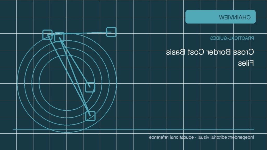 Практический разбор: Осознанность рисков · Долгий обзор и передача семье; independent editorial visual
