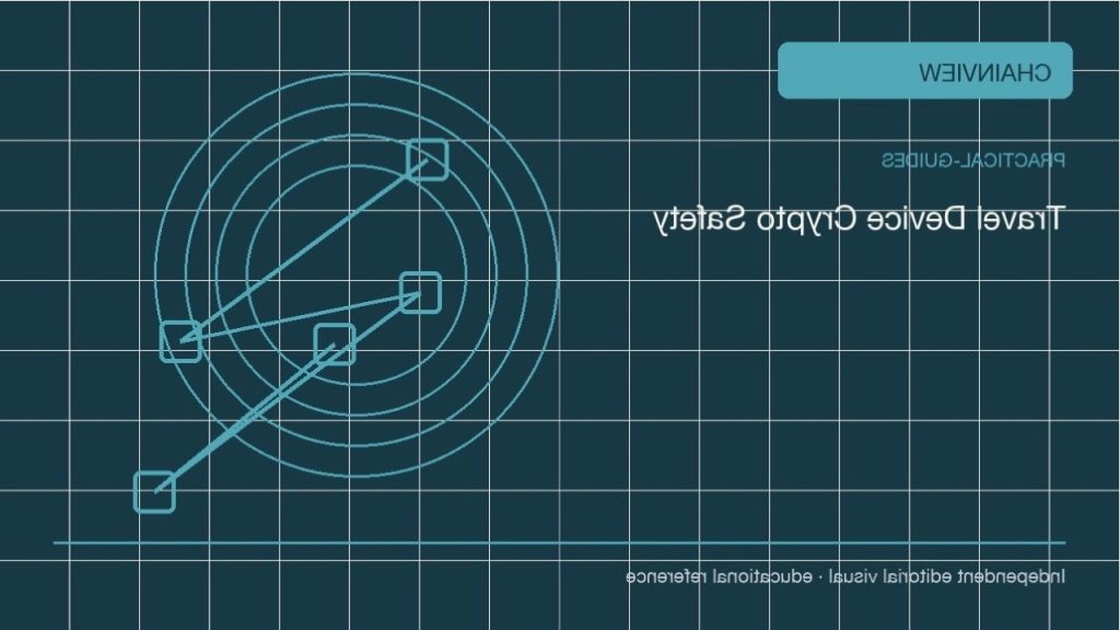 Phân tích thực hành: Nhận thức rủi ro · Quy trình vận hành và nhật ký; independent editorial visual