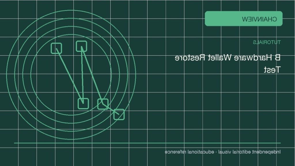 實務專題: 安全防護 · 成本、費用與限額; independent editorial visual