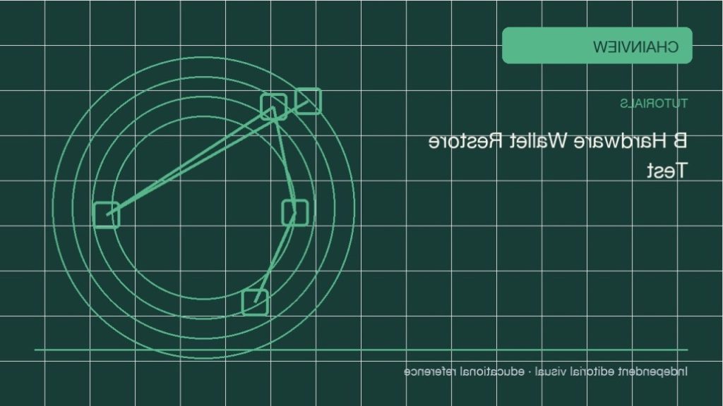 實務專題: 安全防護 · 異常情境與復原演練; independent editorial visual