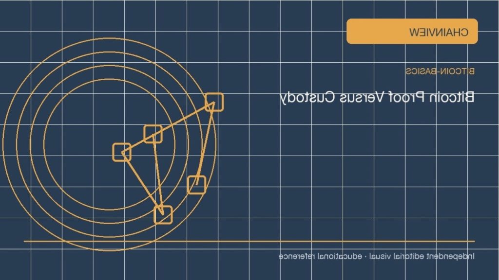 실전 분석: 실전 튜토리얼 · 출처 검증과 증거 사슬; independent editorial visual
