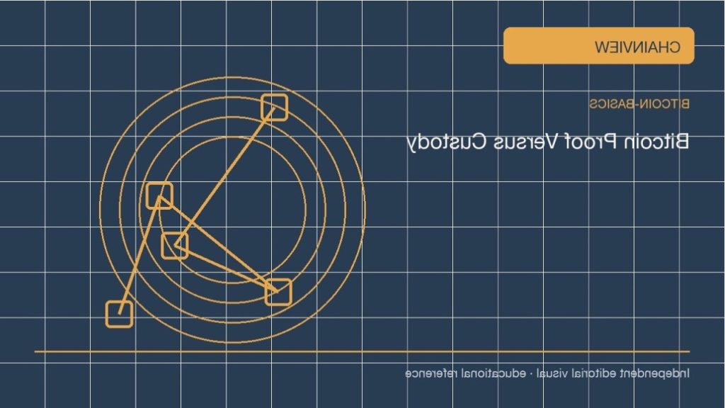 실전 분석: 실전 튜토리얼 · 운영 절차와 기록; independent editorial visual