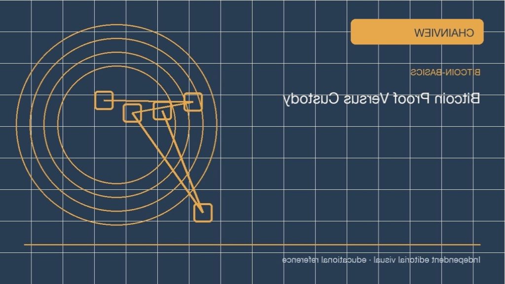 실전 분석: 실전 튜토리얼 · 장기 검토와 가족 인수인계; independent editorial visual
