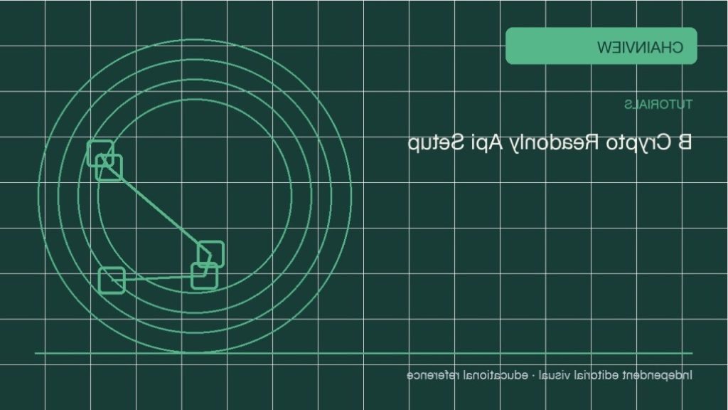 实务专题: 实用教程 · 操作流程与记录; independent editorial visual