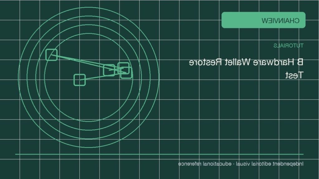 實務專題: 實用教學 · 來源核驗與證據鏈; independent editorial visual