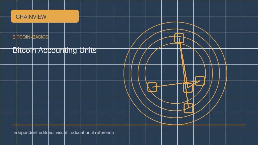 Field note: Wallet security · Costs, fees and limits; independent editorial visual