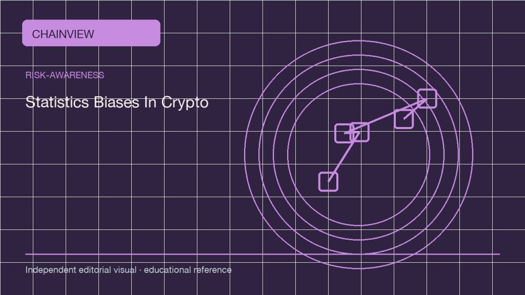Оценка рисков · Русский:Statistics Biases in Crypto: Denominators, Survivorship, and Time Windows; independent editorial visual