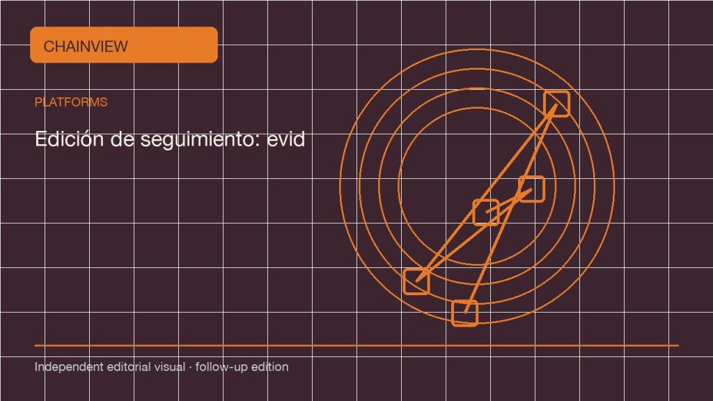 Español (México): Binance KYC and regional availability: entity, products and limits · Edición de seguimiento: evidencia y revisión; independent follow-up visual