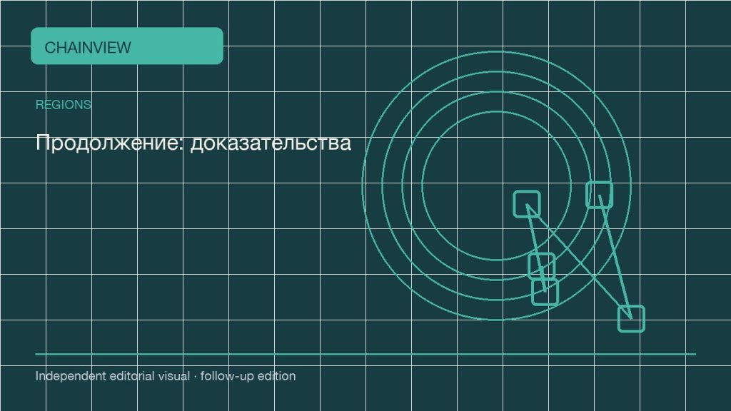 Русский: Canadian provincial differences: registration and service eligibility · Продолжение: доказательства и проверка; independent follow-up visual