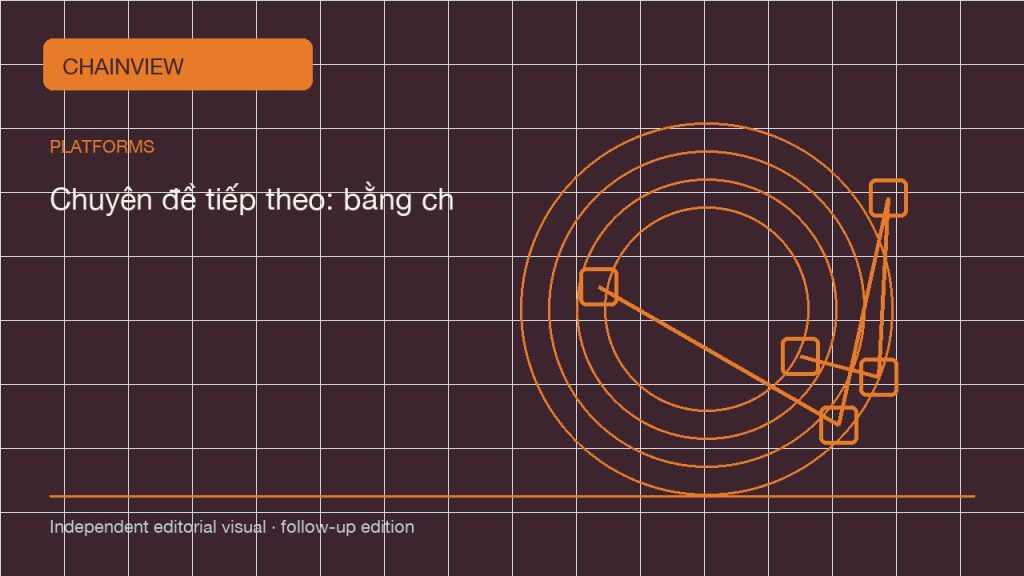 Tiếng Việt: Custody and segregated assets: brand, entity and terms · Chuyên đề tiếp theo: bằng chứng và rà soát; independent follow-up visual