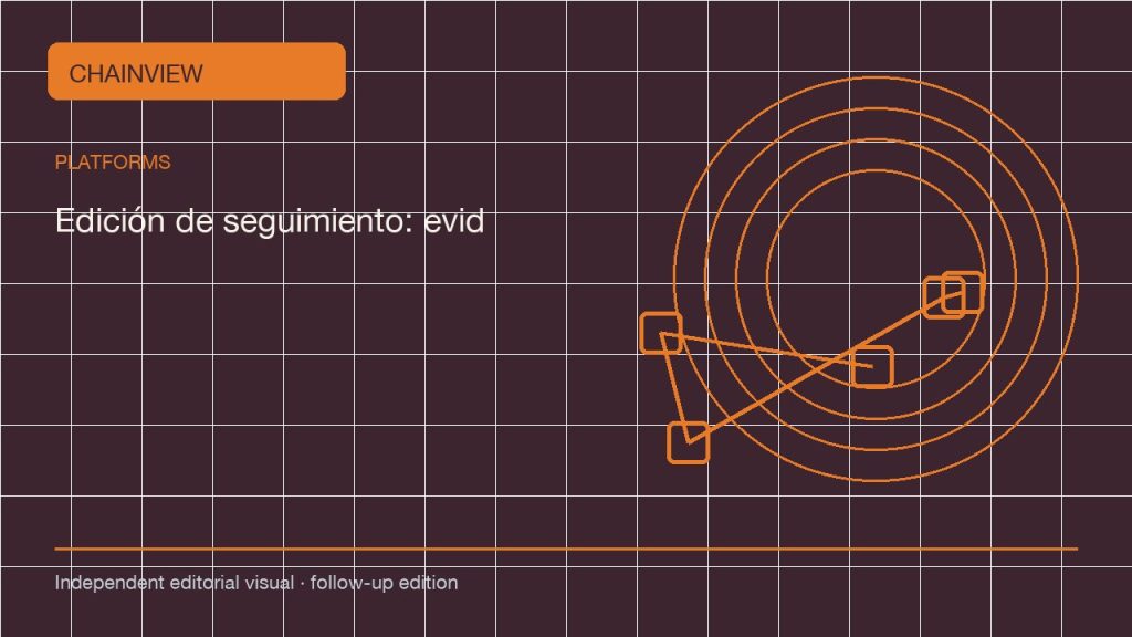 Español (México): Exchange subaccount permissions: isolation, transfers and revocation checks · Edición de seguimiento: evidencia y revisión; independent follow-up visual