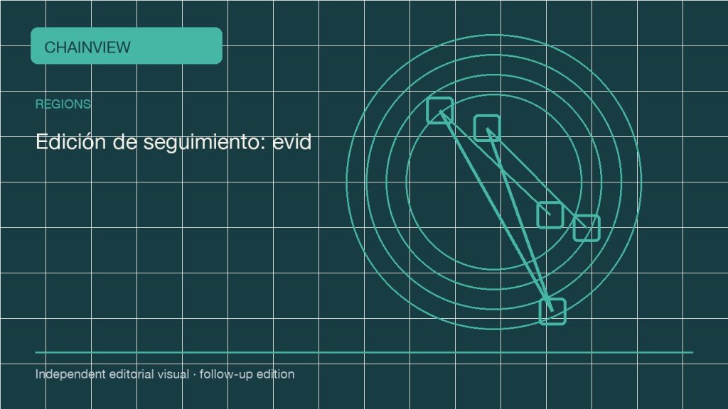 Español (México): Checking Hong Kong virtual-asset promotions: licence and client scope · Edición de seguimiento: evidencia y revisión; independent follow-up visual