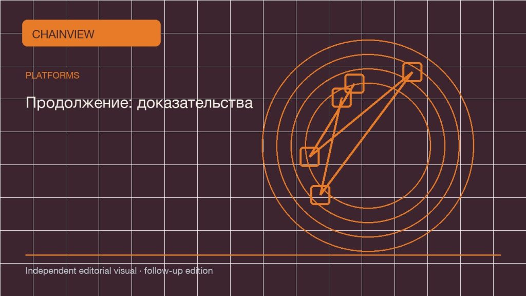 Русский: Checking OKX total cost: rates, spread and withdrawal fees · Продолжение: доказательства и проверка; independent follow-up visual