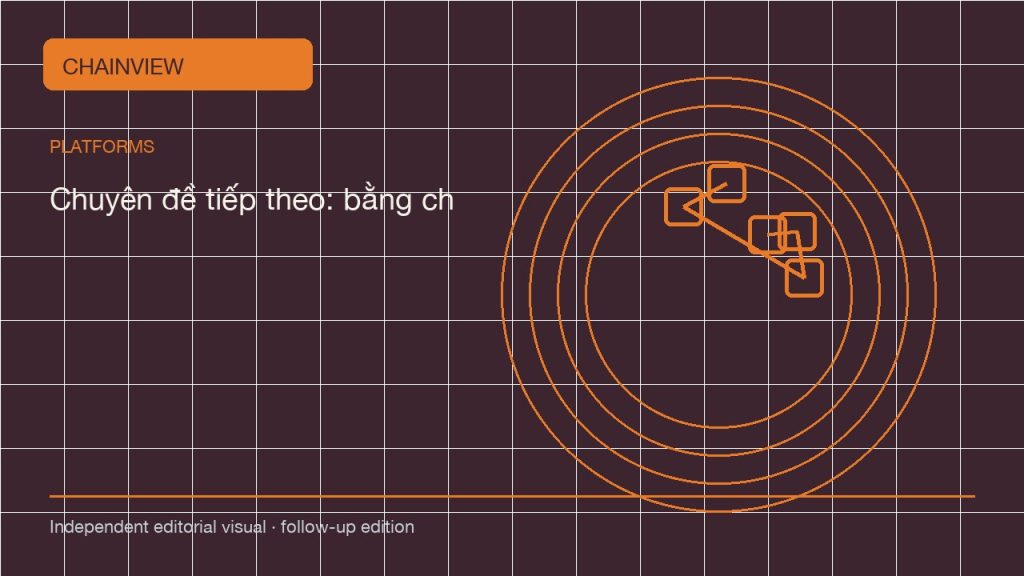 Tiếng Việt: Checking OKX total cost: rates, spread and withdrawal fees · Chuyên đề tiếp theo: bằng chứng và rà soát; independent follow-up visual