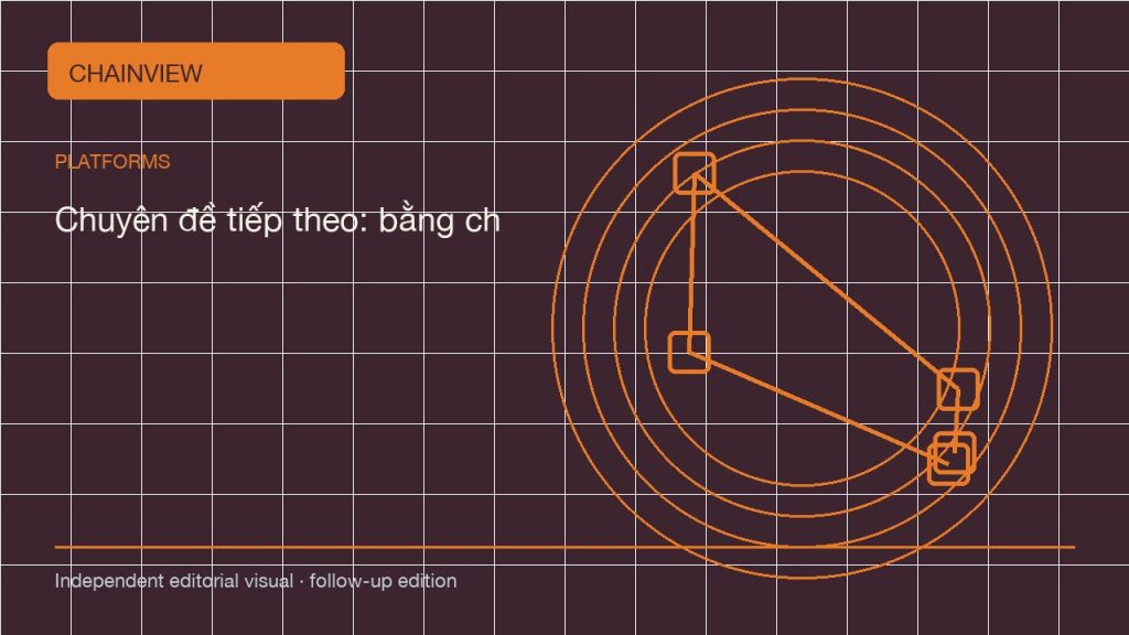 Tiếng Việt: Proof-of-reserves methodology: snapshots, liabilities and audit limits · Chuyên đề tiếp theo: bằng chứng và rà soát; independent follow-up visual