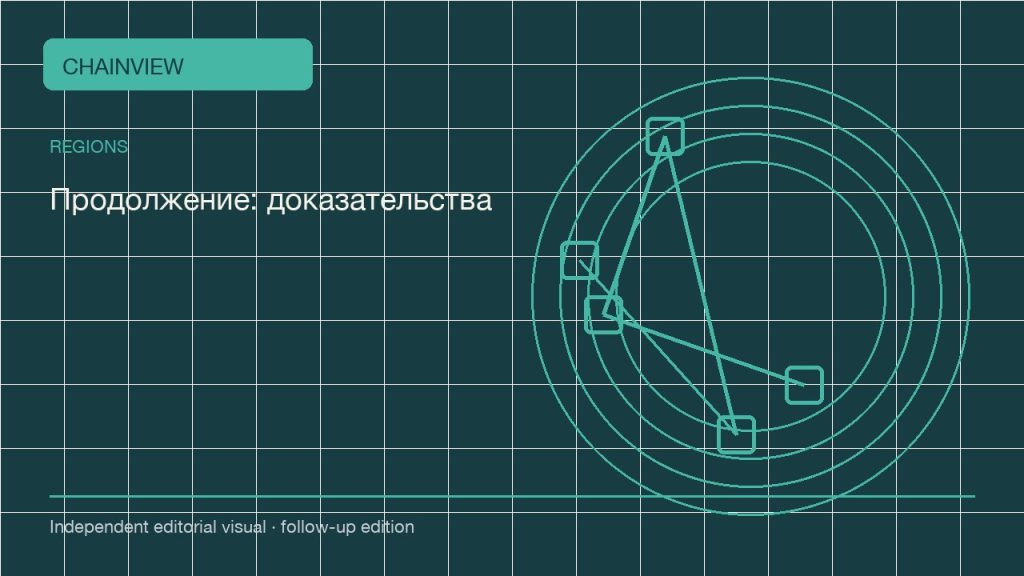 Русский: Checking Singapore platform information: entity, licence and scope · Продолжение: доказательства и проверка; independent follow-up visual