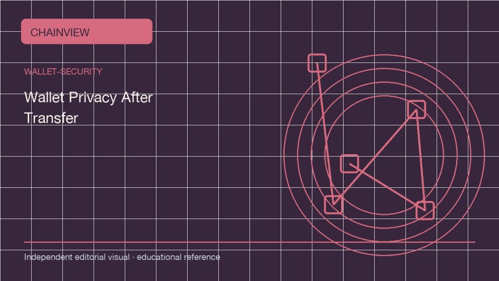 Wallet Privacy After a Transfer: Addresses, Xpubs, and Metadata; independent editorial visual