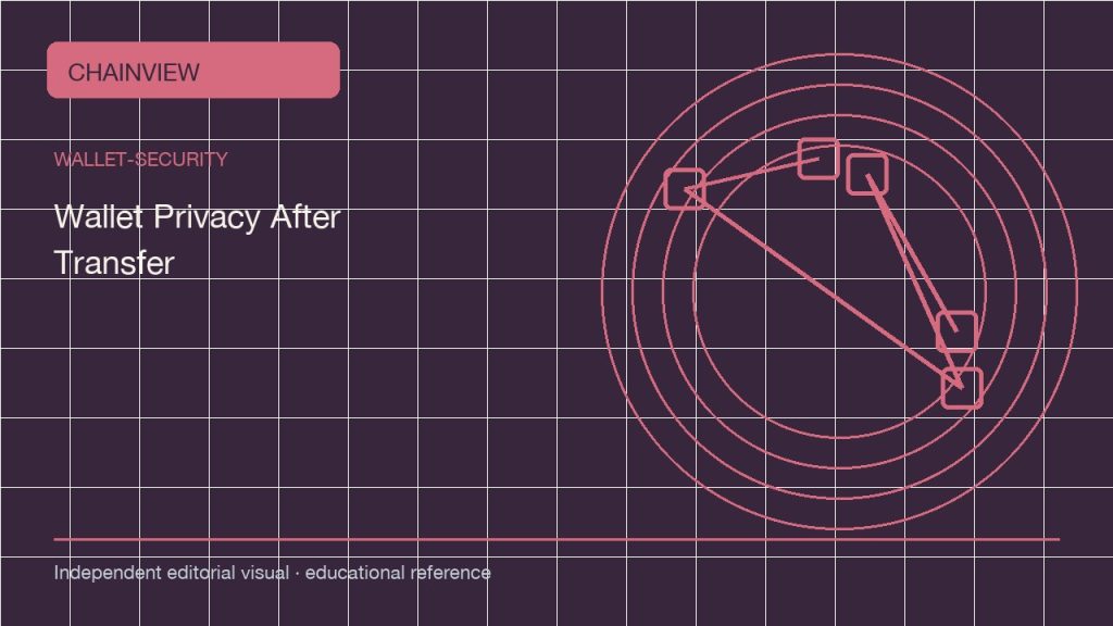 أمان المحفظة · العربية：Wallet Privacy After a Transfer: Addresses, Xpubs, and Metadata; independent editorial visual