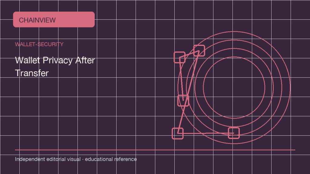 Seguridad de billetera · Español (México):Wallet Privacy After a Transfer: Addresses, Xpubs, and Metadata; independent editorial visual