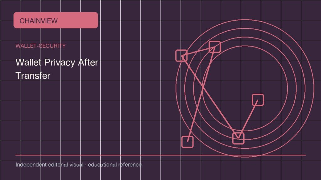 지갑 보안 · 한국어판: Wallet Privacy After a Transfer: Addresses, Xpubs, and Metadata; independent editorial visual