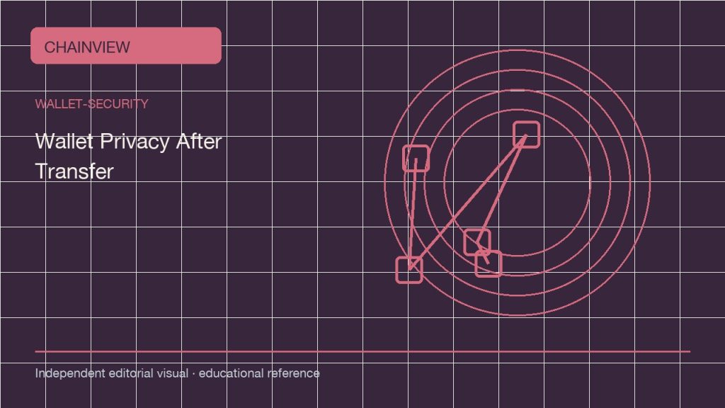 Безопасность кошелька · Русский：Wallet Privacy After a Transfer: Addresses, Xpubs, and Metadata; independent editorial visual