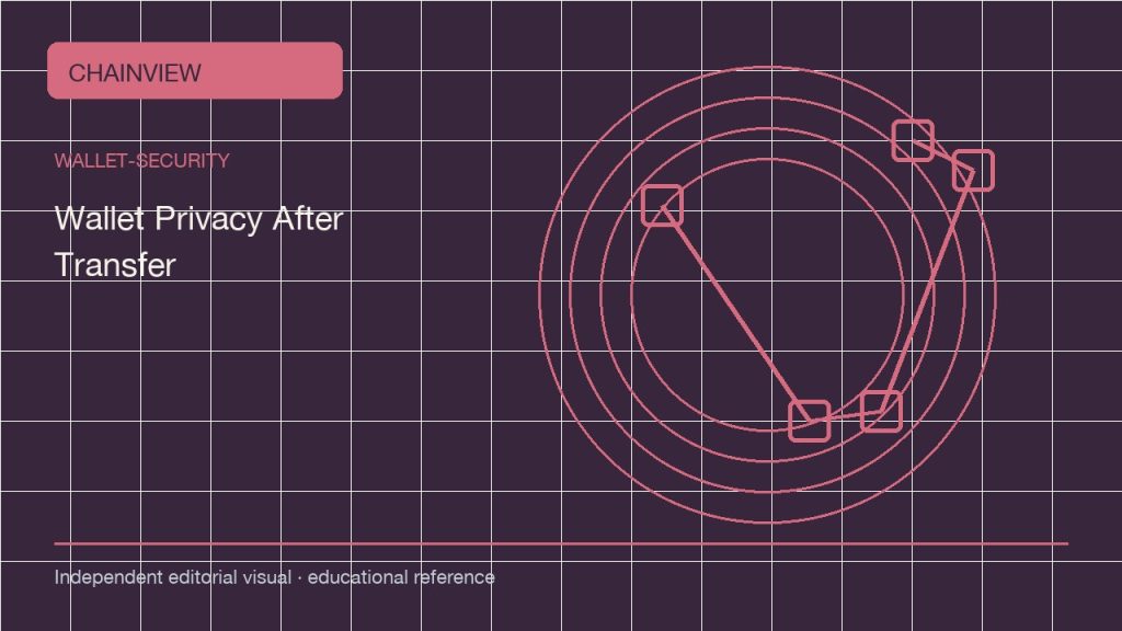 An toàn ví · Tiếng Việt：Wallet Privacy After a Transfer: Addresses, Xpubs, and Metadata; independent editorial visual