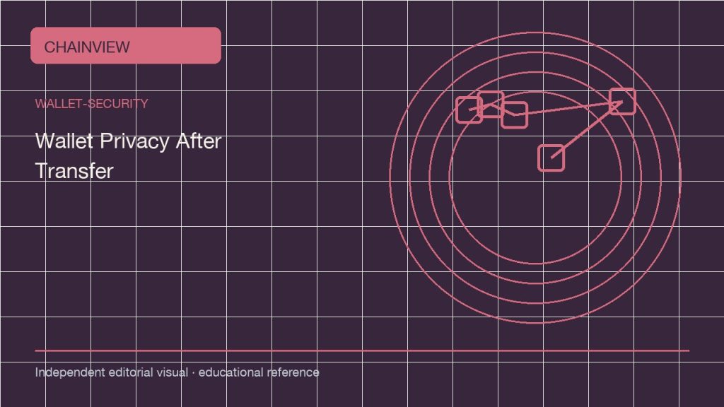 钱包安全 · 简体中文：Wallet Privacy After a Transfer: Addresses, Xpubs, and Metadata; independent editorial visual