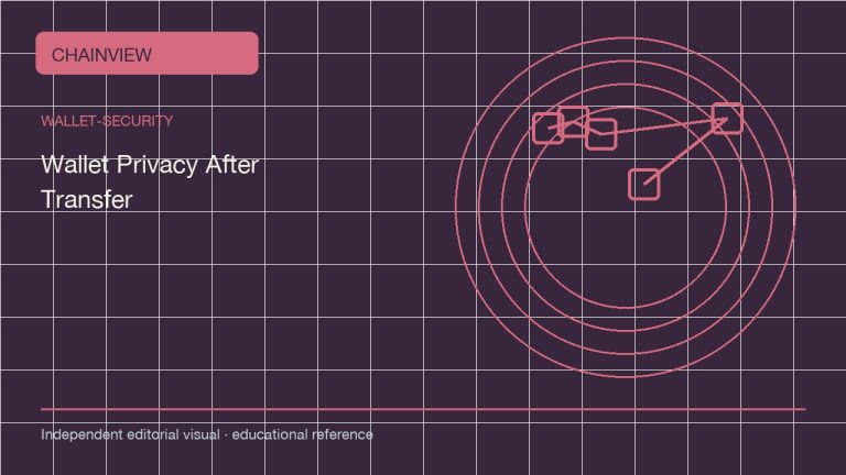 钱包安全 · 简体中文：Wallet Privacy After a Transfer: Addresses, Xpubs, and Metadata; independent editorial visual