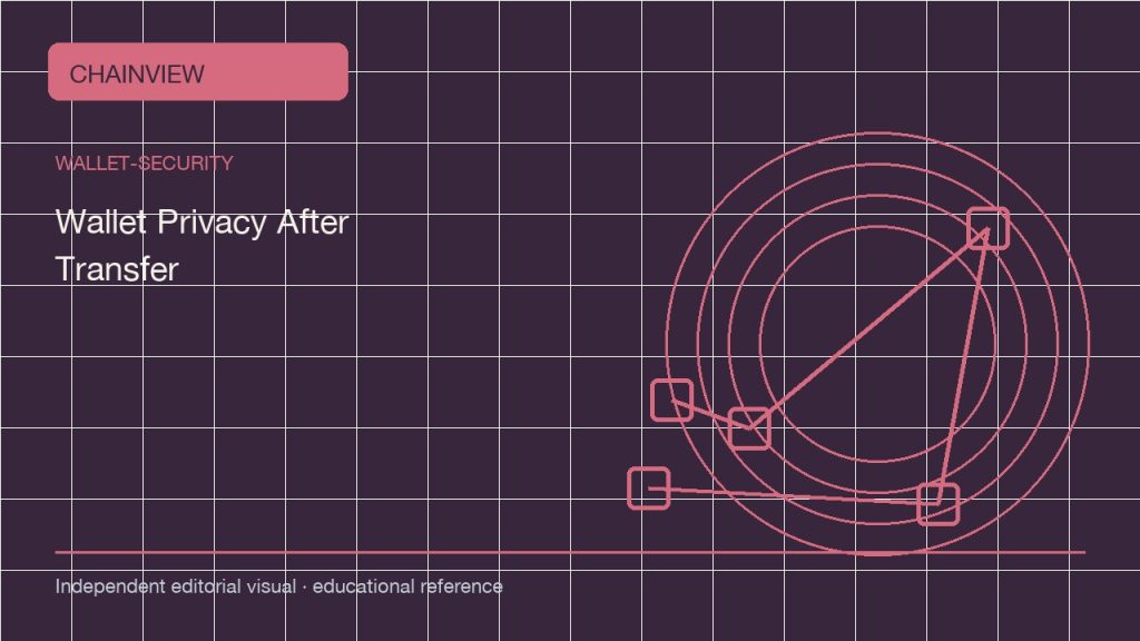 錢包安全 · 繁體中文：Wallet Privacy After a Transfer: Addresses, Xpubs, and Metadata; independent editorial visual