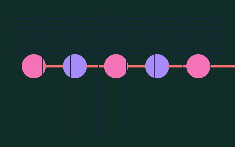 دليل الأصول الرقمية: Token decimals are display rules, not a balance guarantee
