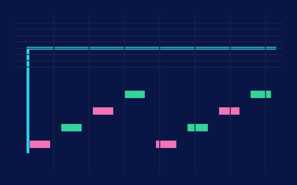 Closing an exchange account with complete records