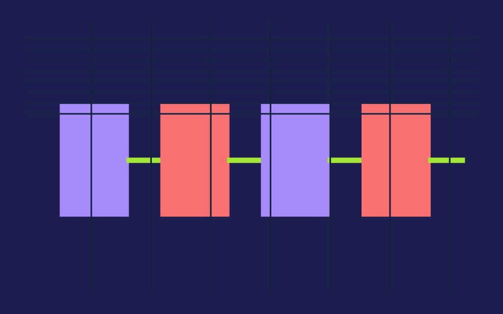 How to read an exchange fee schedule