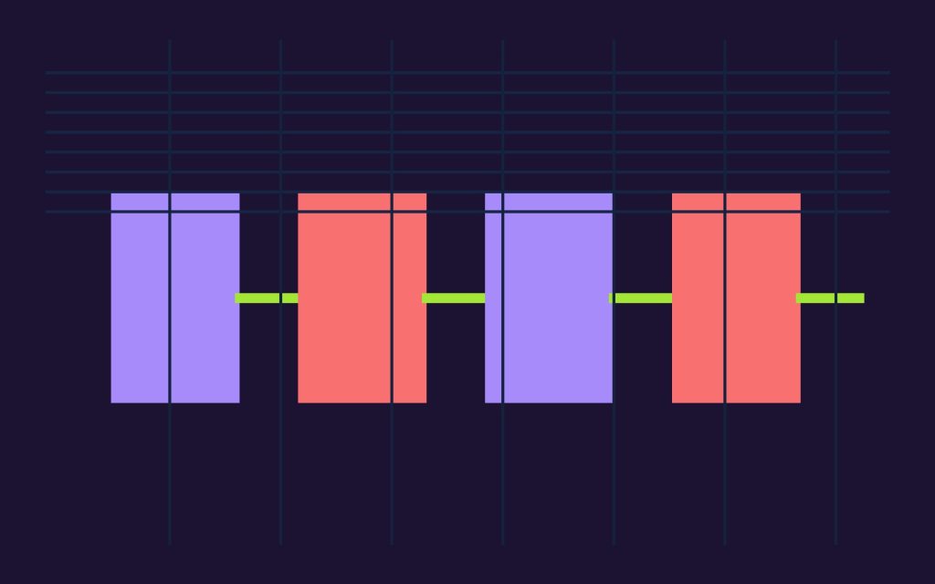 On-chain metrics need context