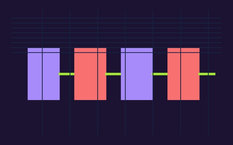 On-chain metrics need context