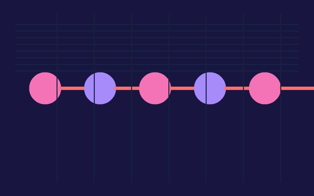 United States crypto platform checks